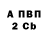 Дистиллят ТГК вейп HALYNA STRONSKA